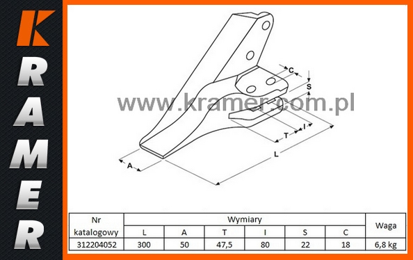 description