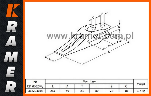 description